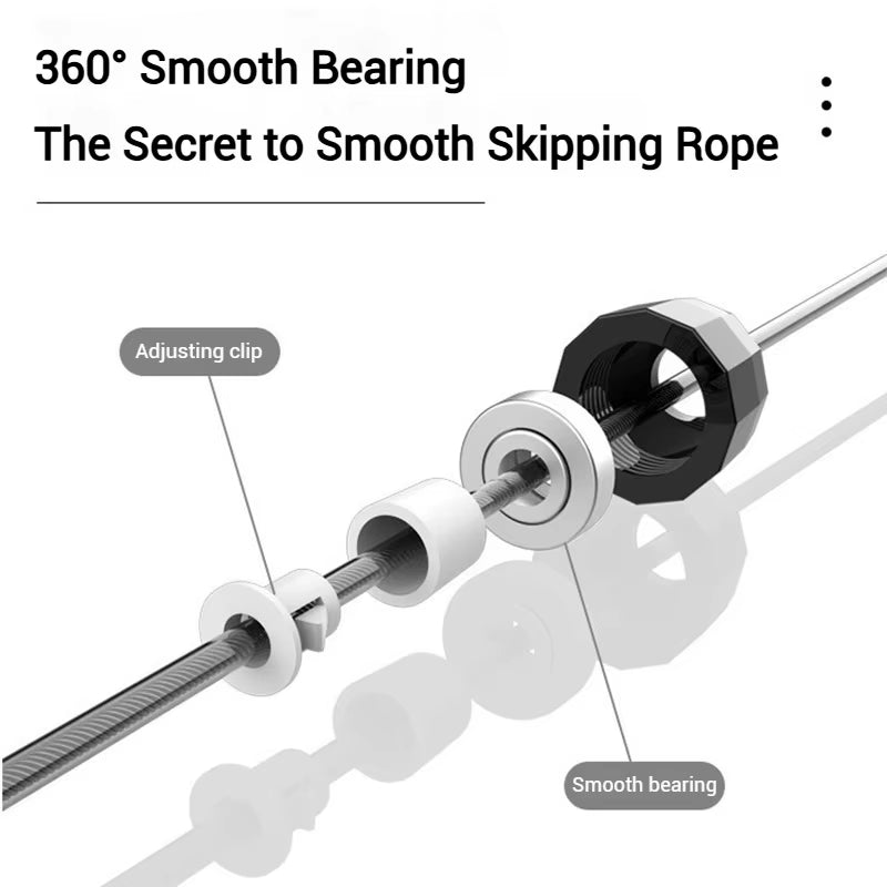 2025 Jump Rope Steel Wire Skipping Exercise Jumping Unisex Fitness Jump Ropes Gym Training Sport Equipment