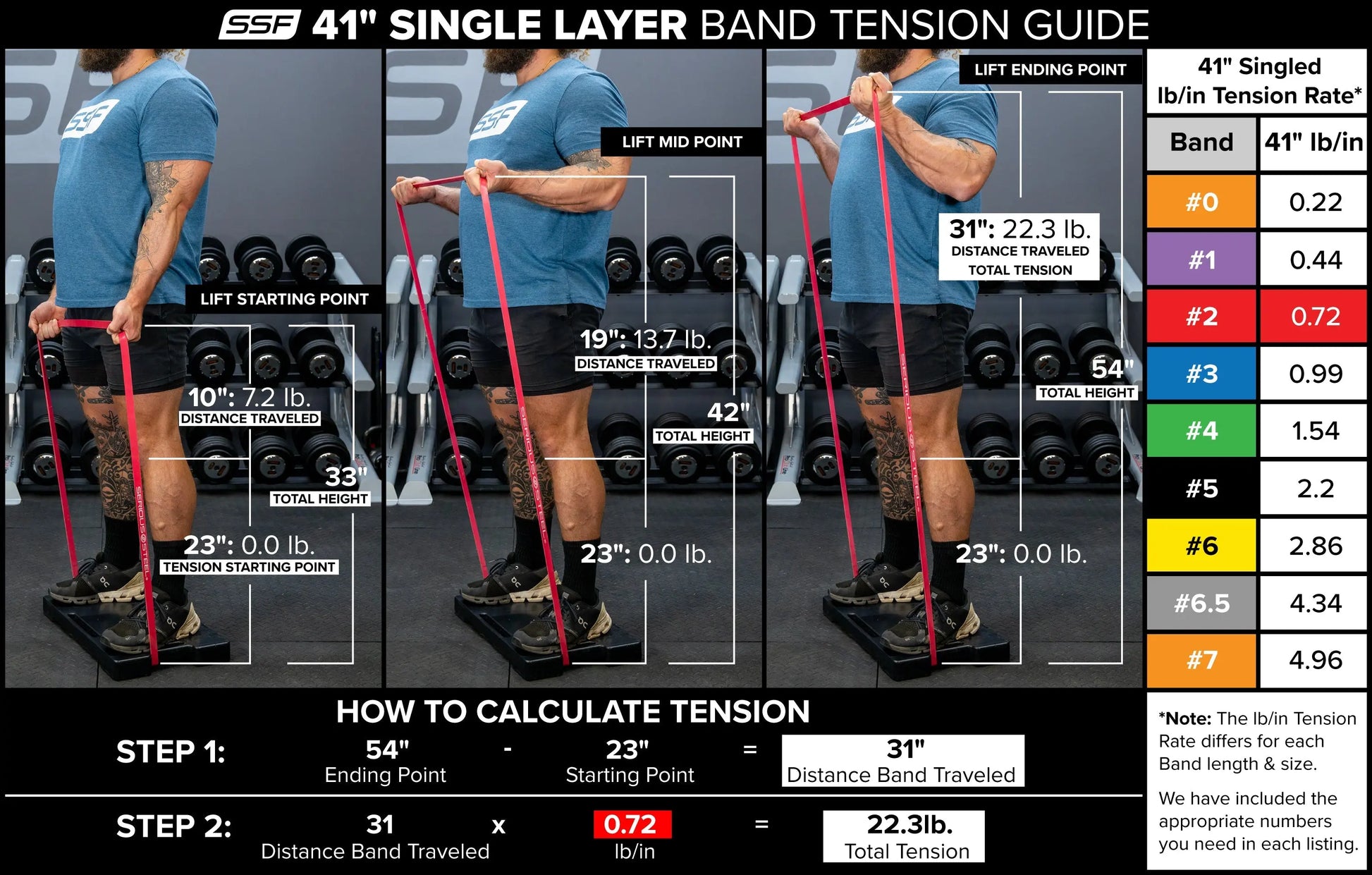 41" Resistance Band Sets